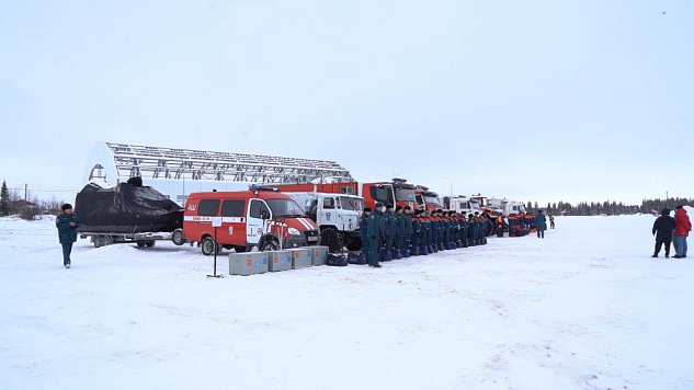 Командно-штабные учения 2026 год